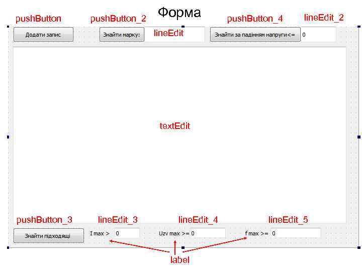 push. Button_2 Форма push. Button_4 line. Edit_2 line. Edit text. Edit push. Button_3 line.