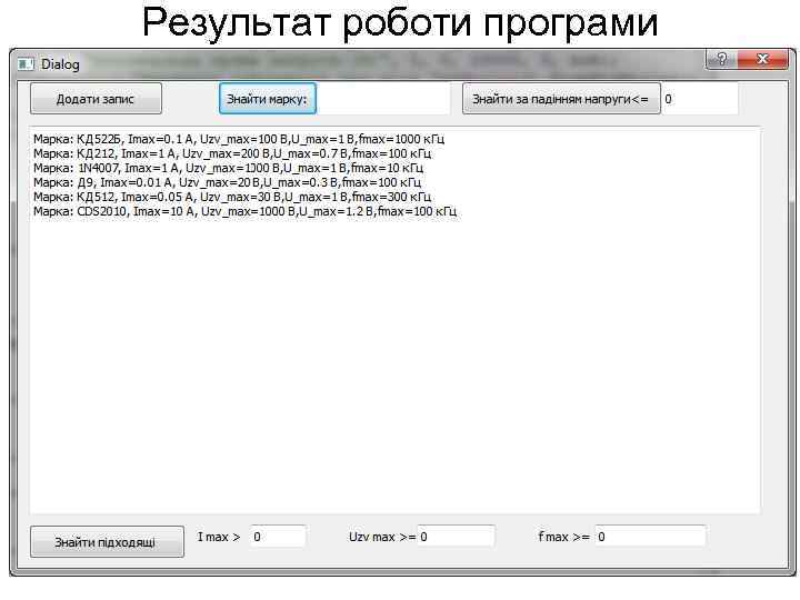Результат роботи програми 