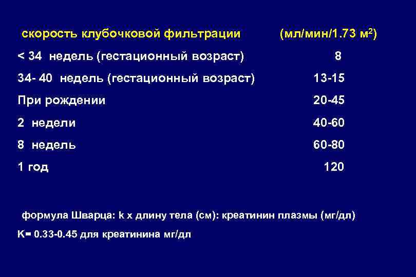 скорость клубочковой фильтрации < 34 недель (гестационный возраст) (мл/мин/1. 73 м 2) 8 34