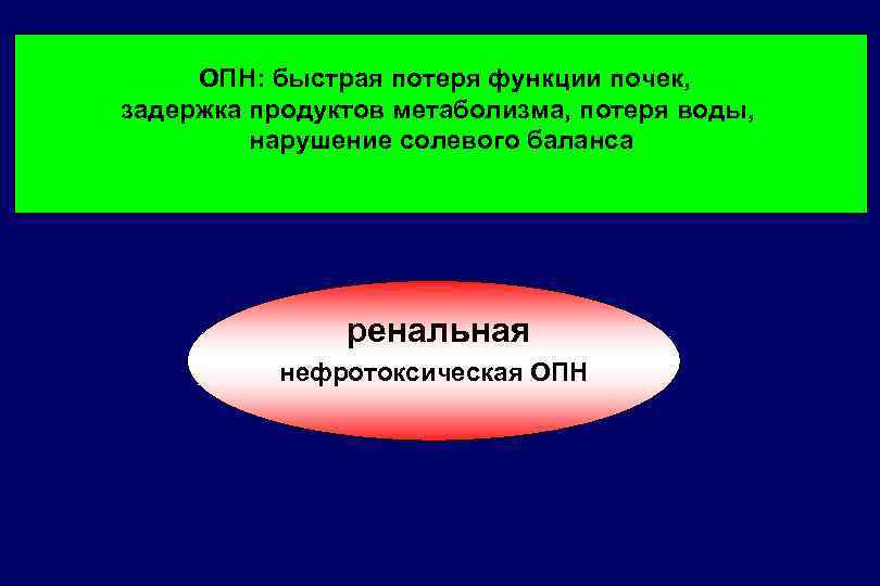 ОПН: быстрая потеря функции почек, задержка продуктов метаболизма, потеря воды, нарушение солевого баланса ренальная