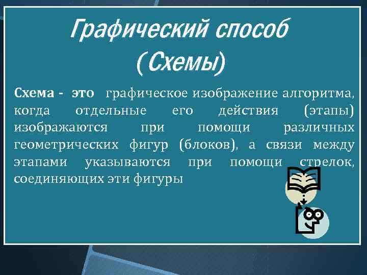 Графический способ (Схемы) Схема - это графическое изображение алгоритма, когда отдельные его действия (этапы)