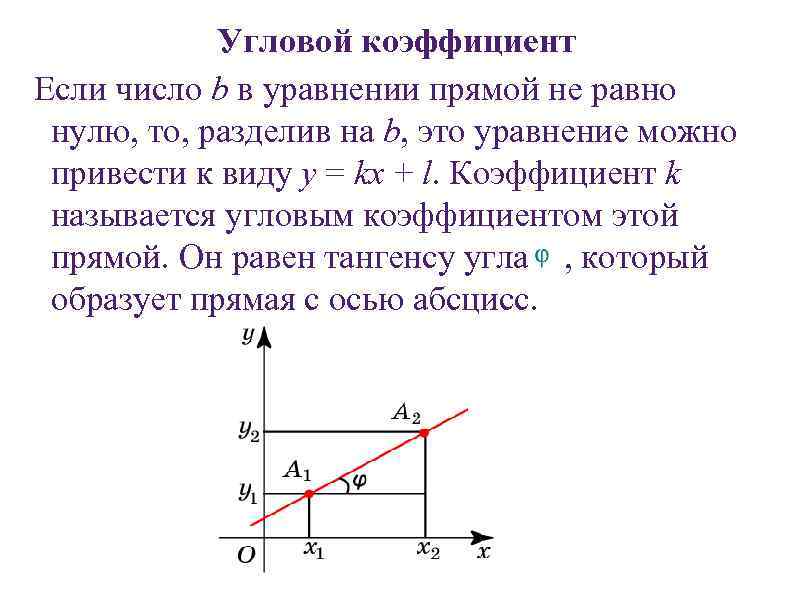 Угловой коэффициент Если число b в уравнении прямой не равно нулю, то, разделив на