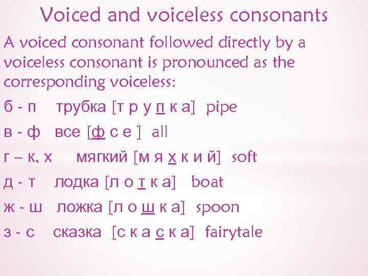 Voiced and voiceless consonants A voiced consonant followed directly by a voiceless consonant is