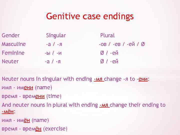 Genitive case endings Gender Singular Plural Masculine -а / -я -ов / -ей /
