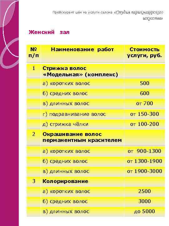 Расценки на услуги. Расценки парикмахерских услуг. Прейскурант на услуги парикмахера. Расценки для парикмахерской. Прейскурант мужского зала парикмахерской.