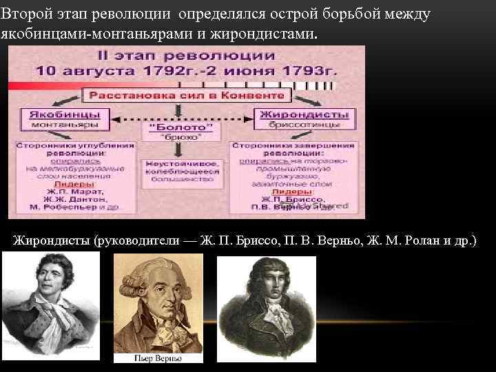 Второй этап революции определялся острой борьбой между якобинцами-монтаньярами и жирондистами. Жирондисты (руководители — Ж.