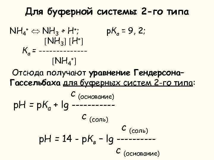 Максимальная буферная емкость