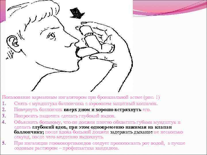 Пользование карманным ингалятором при бронхиальной астме (рис. 1) 1. Снять с мундштука баллончика с