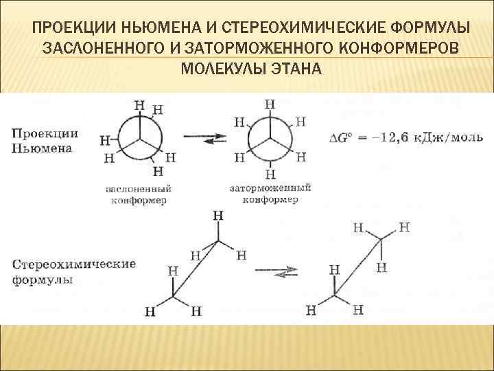 ПРОЕКЦИИ НЬЮМЕНА И СТЕРЕОХИМИЧЕСКИЕ ФОРМУЛЫ ЗАСЛОНЕННОГО И ЗАТОРМОЖЕННОГО КОНФОРМЕРОВ МОЛЕКУЛЫ ЭТАНА 