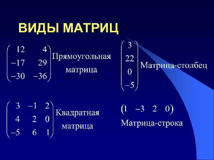 ВИДЫ МАТРИЦ 