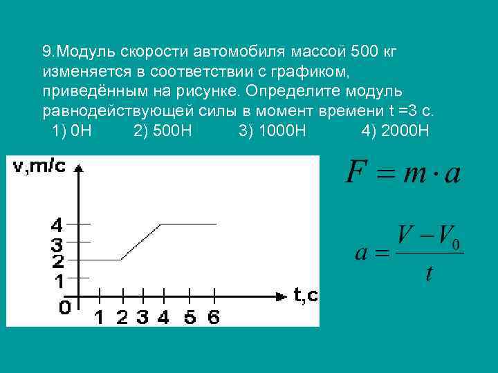 9. Модуль скорости автомобиля массой 500 кг изменяется в соответствии с графиком, приведённым на