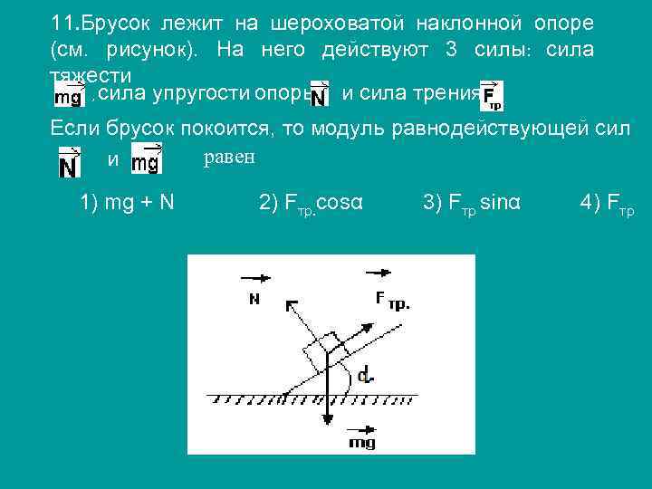 11. Брусок лежит на шероховатой наклонной опоре (см. рисунок). На него действуют 3 силы: