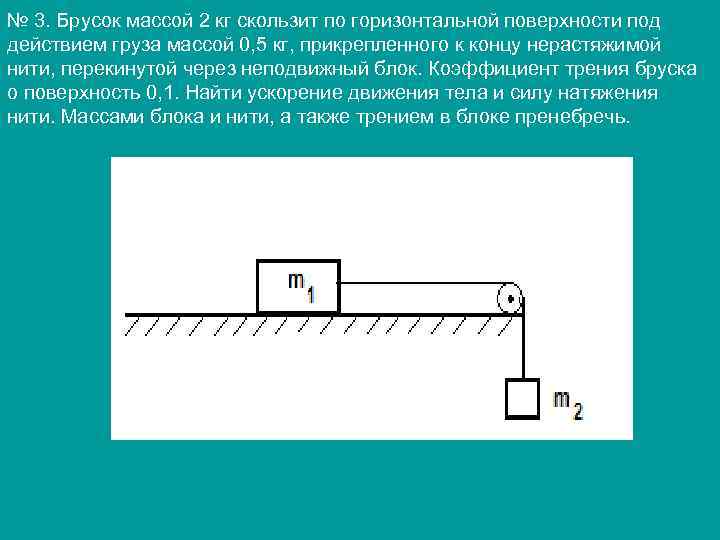 № 3. Брусок массой 2 кг скользит по горизонтальной поверхности под действием груза массой