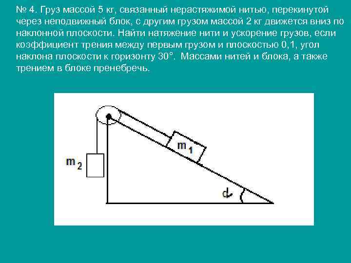 № 4. Груз массой 5 кг, связанный нерастяжимой нитью, перекинутой через неподвижный блок, с