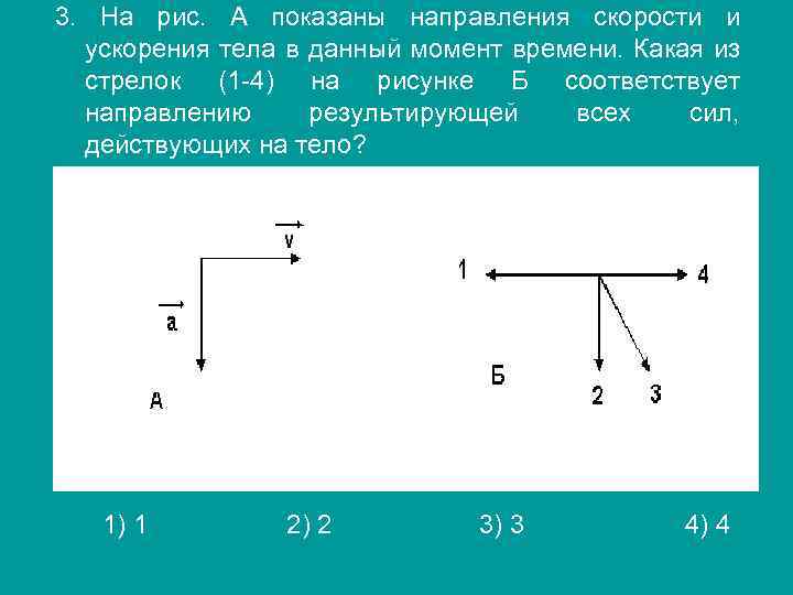 3. На рис. А показаны направления скорости и ускорения тела в данный момент времени.