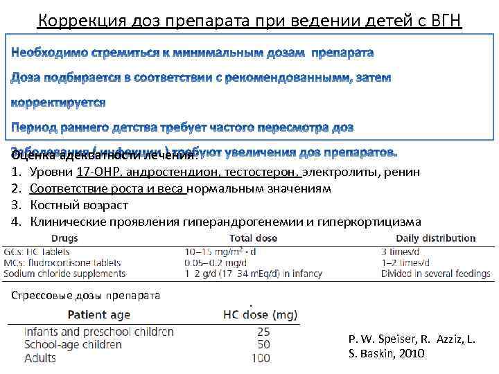 Коррекция доз препарата при ведении детей с ВГН Оценка адекватности лечения: 1. Уровни 17