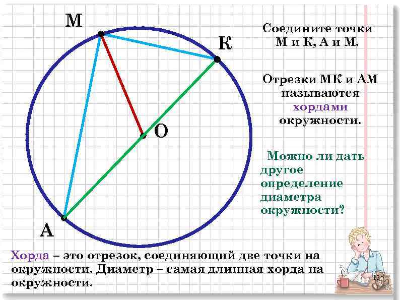 М К О Соедините точки М и К, А и М. Отрезки МК и