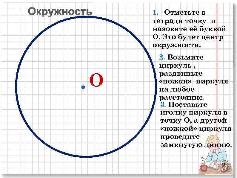 Окружность О 1. Отметьте в тетради точку и назовите её буквой О. Это будет