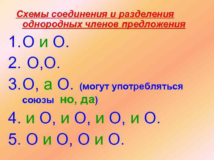 Схемы соединения и разделения однородных членов предложения 1. О и О. 2. О, О.