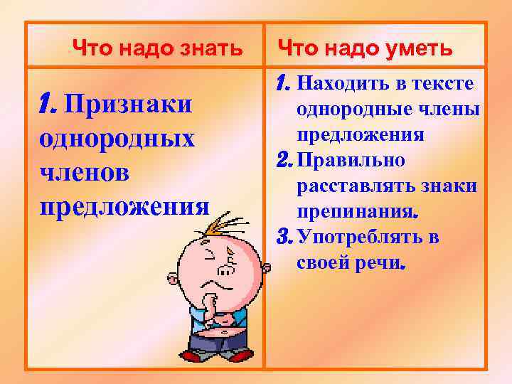 Что надо знать 1. Признаки однородных членов предложения Что надо уметь 1. Находить в