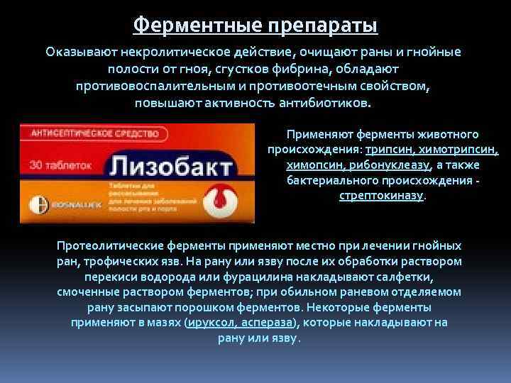 Ферментные препараты Оказывают некролитическое действие, очищают раны и гнойные полости от гноя, сгустков фибрина,