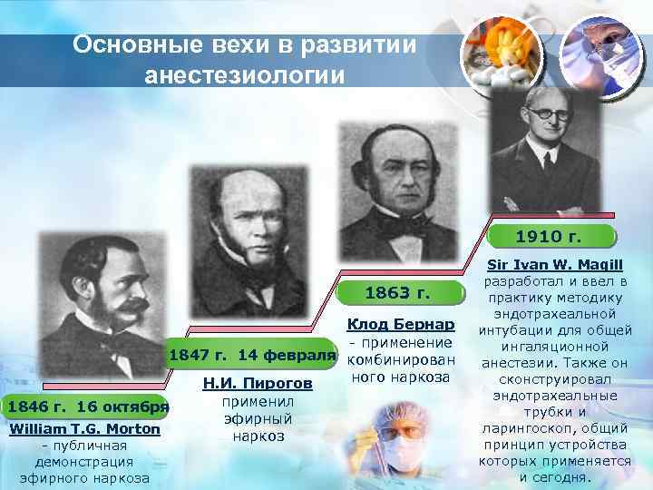 Основные вехи в развитии анестезиологии 1910 г. 1863 г. Клод Бернар - применение 1847