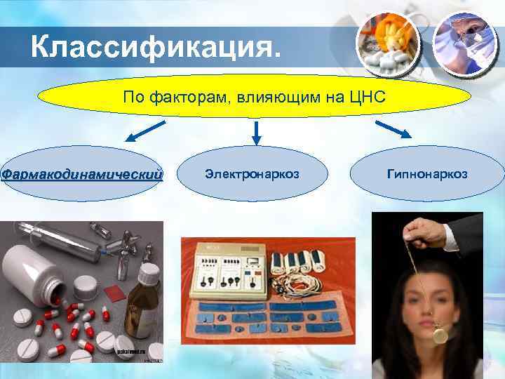 Классификация. По факторам, влияющим на ЦНС Фармакодинамический Электронаркоз Гипнонаркоз 