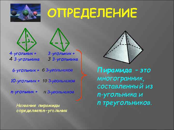 4 угольник. Определение 4 угольника. 4 Угольник название. Определения 4 Угольников. Пирамида 4 угольника.