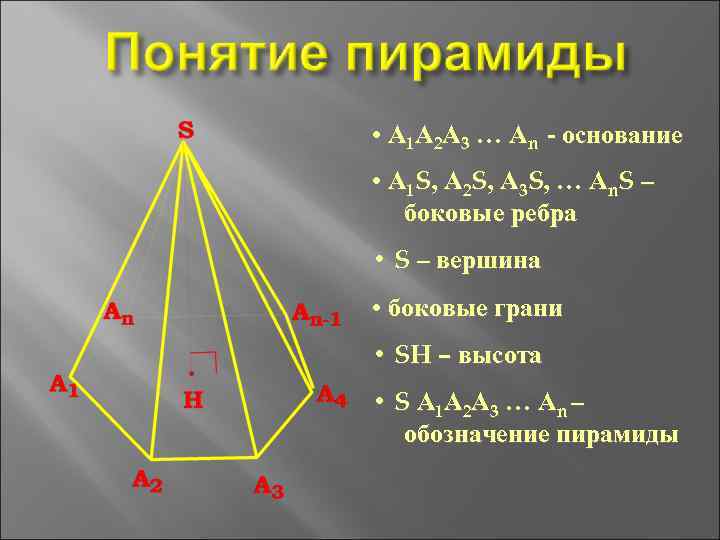  • А 1 А 2 А 3 … Аn - основание • А
