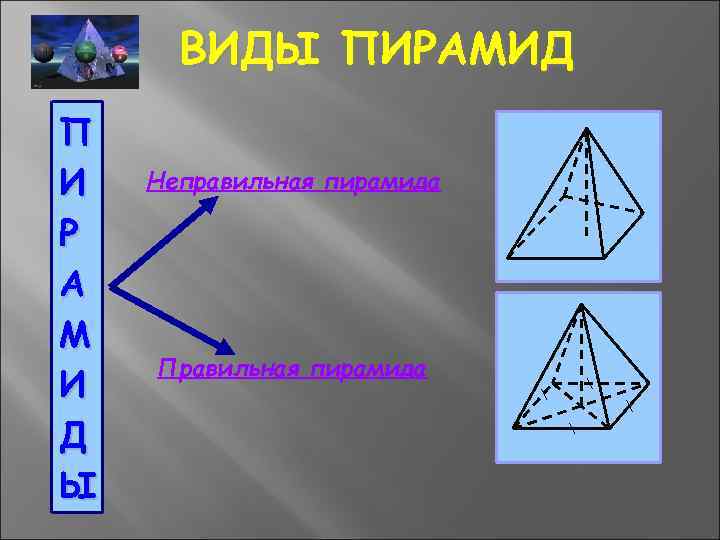 ВИДЫ ПИРАМИД П И Р А М И Д Ы Неправильная пирамида Правильная пирамида