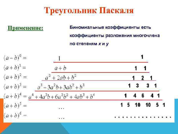 Треугольник Паскаля Применение: Биномиальные коэффициенты есть коэффициенты разложения многочлена по степеням x и y