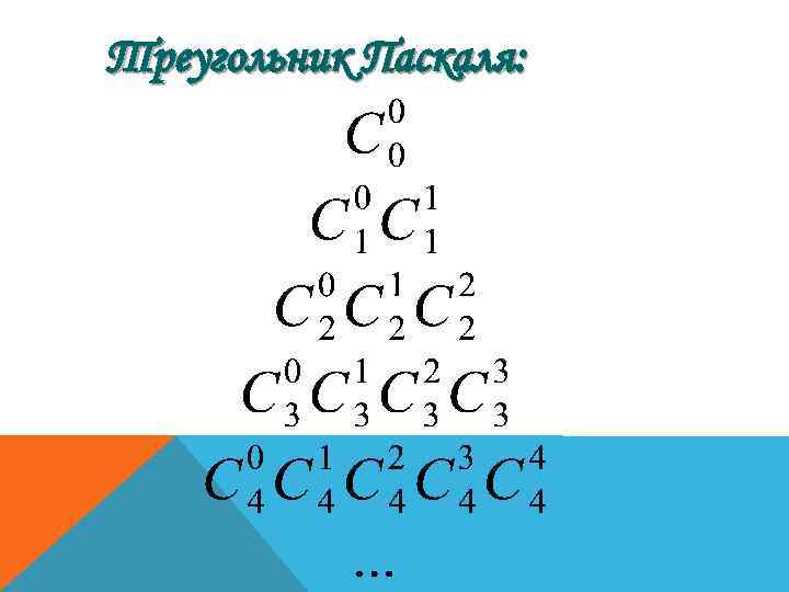 Бином ньютона презентация 11 класс