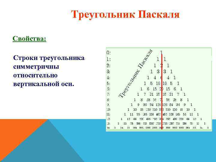 Как в ворде сделать треугольник паскаля