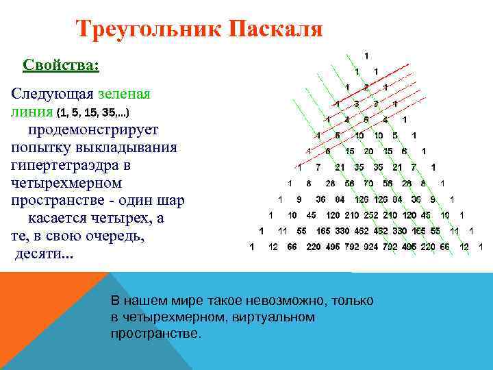 Как в ворде сделать треугольник паскаля