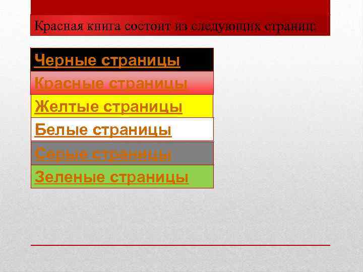 Красная книга желтые страницы. Зеленые с желтой страницы красной книги России. Красная книга Сахалинской области желтые страницы. Красная книга России 0 категория черные страницы. Все страницы красные и желтые.