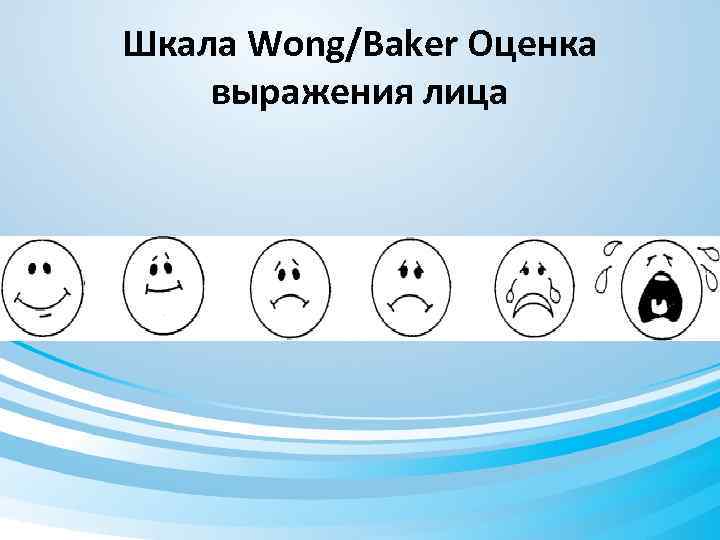 Шкала Wong/Baker Оценка выражения лица 