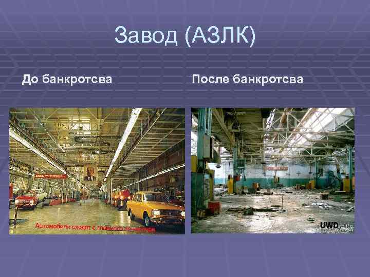 Завод (АЗЛК) До банкротсва После банкротсва 
