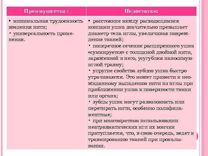 Преимущества : Недостатки: • минимальная трудоемкость введения нити; • универсальность применения. • расстояние между