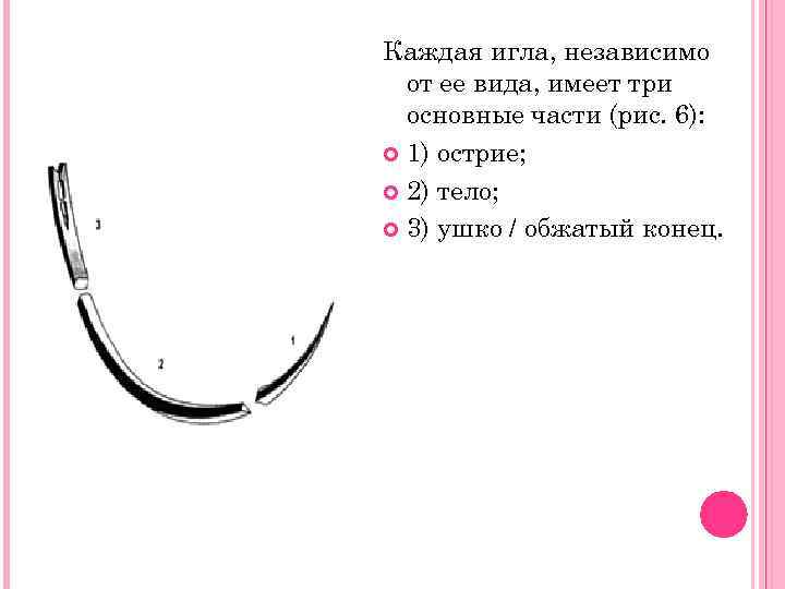 Каждая игла, независимо от ее вида, имеет три основные части (рис. 6): 1) острие;