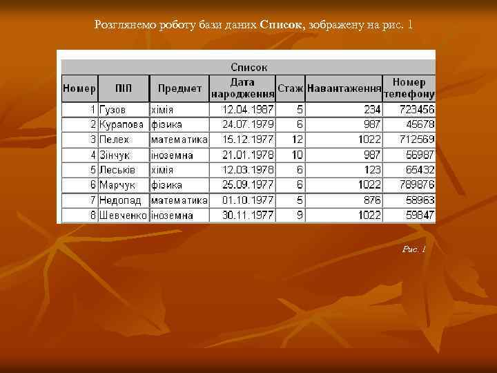 Розглянемо роботу бази даних Список, зображену на рис. 1 Рис. 1 