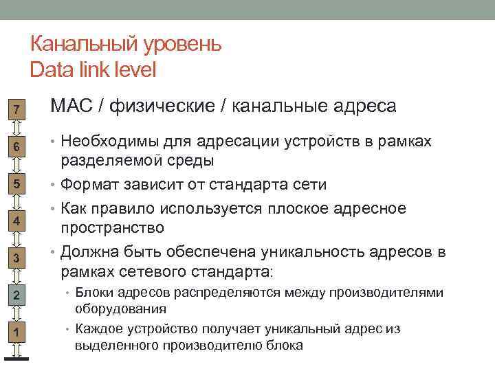 Канальный уровень Data link level 7 MAC / физические / канальные адреса 6 •