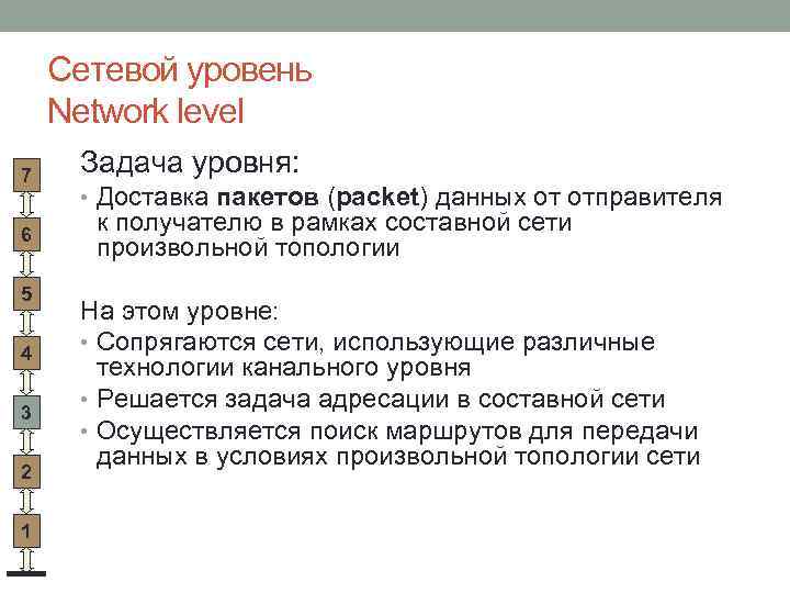 Сетевой уровень Network level 7 6 5 4 3 2 1 Задача уровня: •