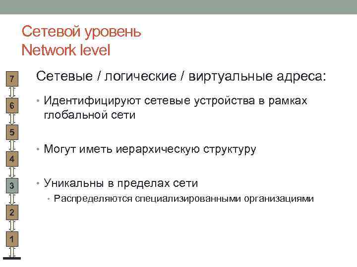 Сетевой уровень Network level 7 Сетевые / логические / виртуальные адреса: 6 • Идентифицируют