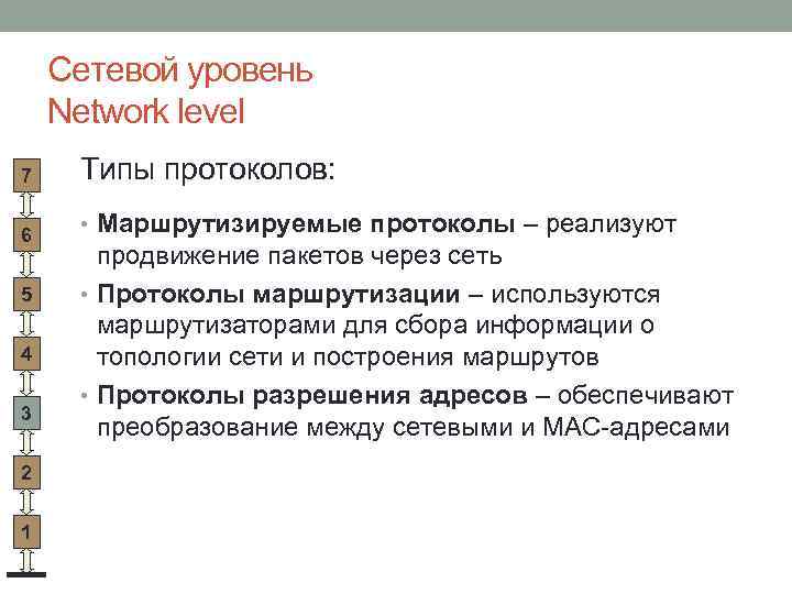 Сетевой уровень Network level 7 Типы протоколов: 6 • Маршрутизируемые протоколы – реализуют 5