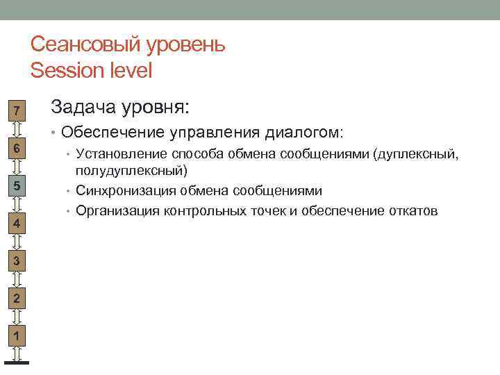 Сеансовый уровень Session level 7 6 5 4 3 2 1 Задача уровня: •