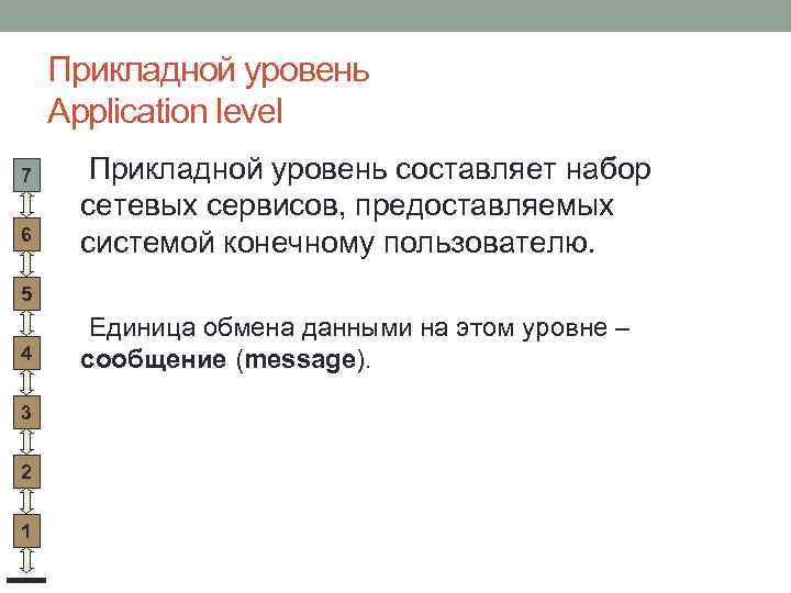 Прикладной уровень Application level 7 6 Прикладной уровень составляет набор сетевых сервисов, предоставляемых системой