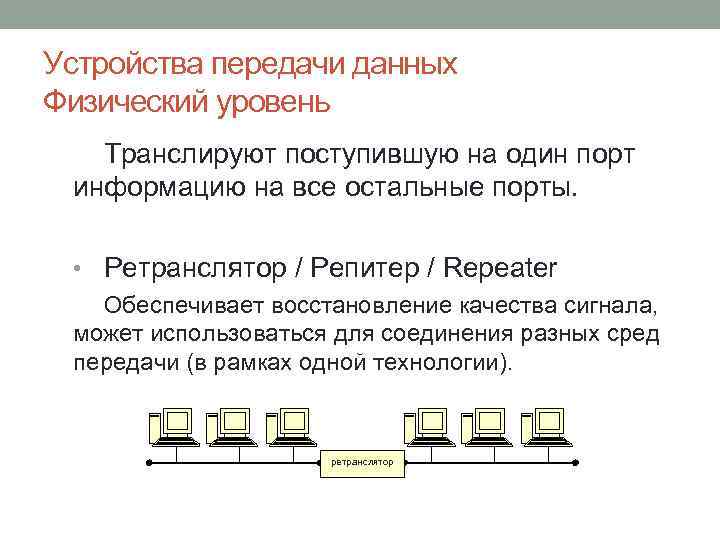 Устройства передачи данных Физический уровень Транслируют поступившую на один порт информацию на все остальные