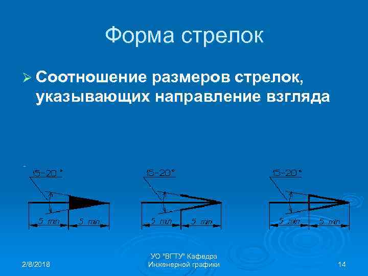 Размер стрелок. Стрелка Инженерная Графика. Инженерная Графика стрелки. Инженерная Графика стрелки по ГОСТУ. Размеры размерных стрелок.