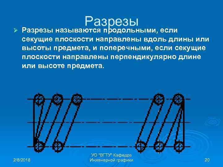 Разрезы Ø Разрезы называются продольными, если секущие плоскости направлены вдоль длины или высоты предмета,