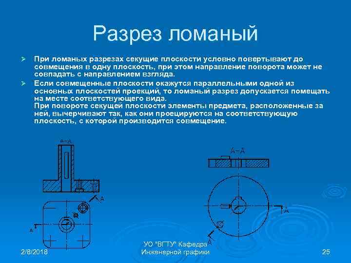 Разрез ломаный При ломаных разрезах секущие плоскости условно повертывают до совмещения в одну плоскость,